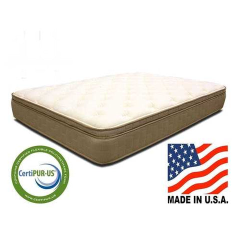 Image of Twin size 11-inch Thick Quilted Euro-top Innerspring Mattress