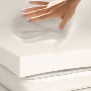 Twin size 3-in thick 4-lb Memory Foam Mattress Topper Mattress Pad