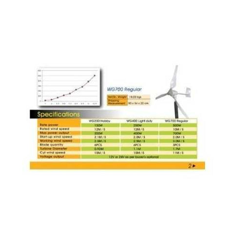 Image of 700-Watt 24-Volt 3-Blade Residential Wind Generator