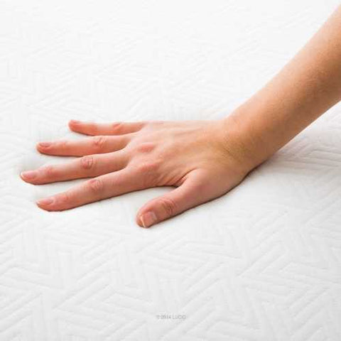 Image of Twin size 5-inch Thick Memory Foam Mattress - Firm Feel