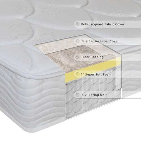 Image of Queen size 8-inch Thick Innerspring Coil Mattress