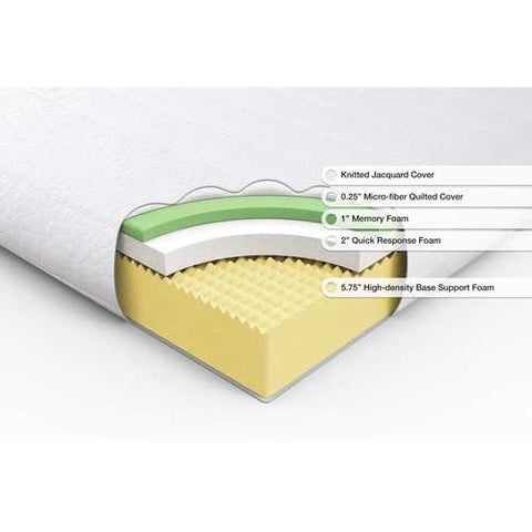 Image of Queen size 9-inch Thick Memory Foam Mattress with Quilted Cover