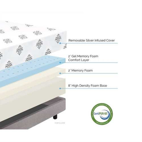 Image of Queen size 12-inch Thick Memory Foam Mattress 4-Pound Density