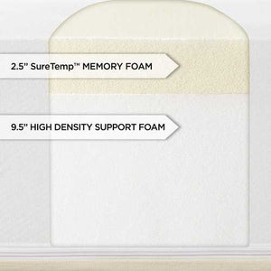 Full size 12-inch Thick Memory Foam Mattress - Made in USA