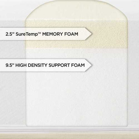 Image of King size 12-inch Thick Memory Foam Mattress