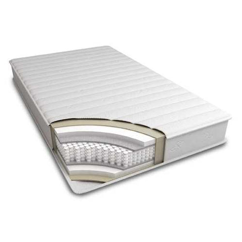 Image of Full size 8-inch Thick Mattress