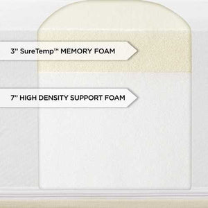 King size 10-inch Thick Memory Foam Mattress with 2 Pillows