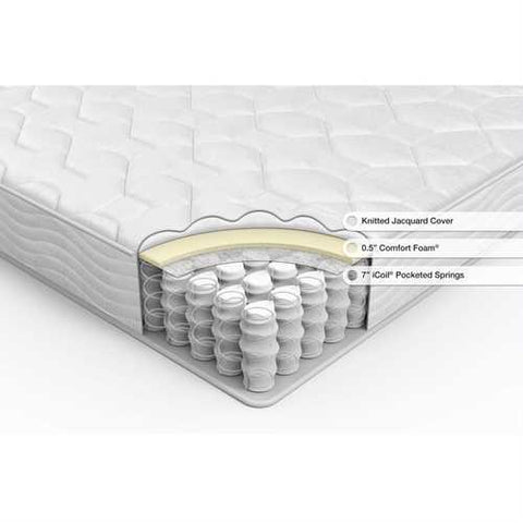 Image of Twin size 8-inch Pocketed Spring Comfort Foam Mattress