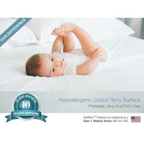 Image of Twin size Waterproof Mattress Protector - FDA Class 1 Medical Device